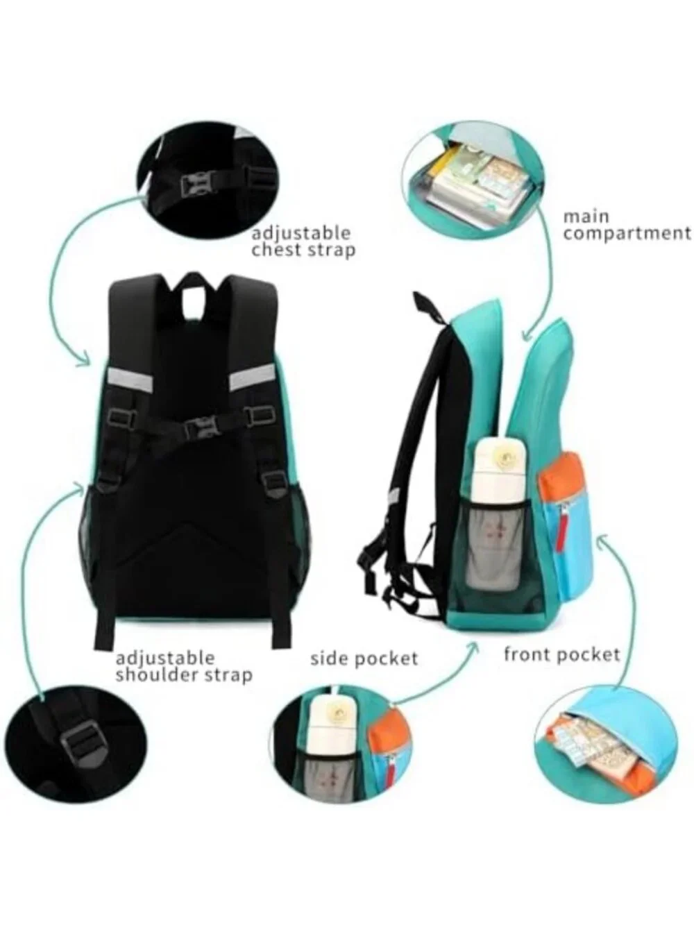 Stylish Kids Backpack & Lunch Box Set - Perfect for Boys & Girls School Use